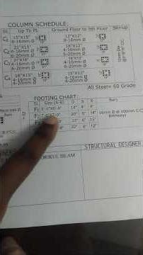 How to read civil engineering drawing