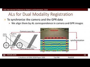 Encoder-Camera-Ground Penetrating Radar Tri-Sensor Mapping for Surface and Subsurface Transportation