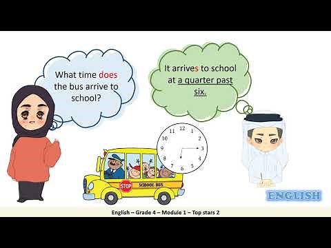 Grade 4 – English – Module 1 – Top stars part2