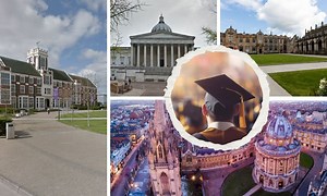 The 20 top universities across the UK named - see how your local uni ranked