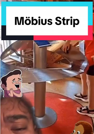Möbius Strip explained: What is a Möbius strip?