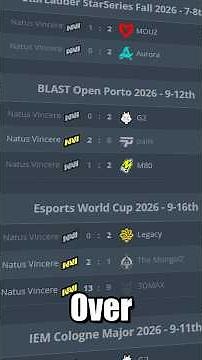 Is It OVER For NAVI?