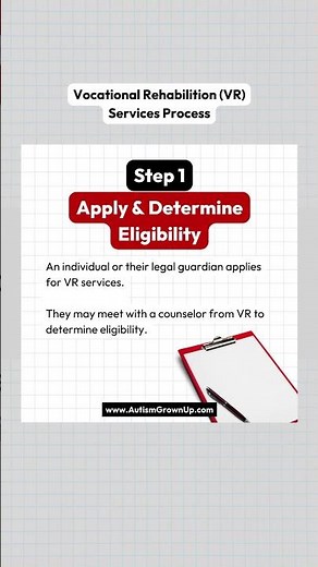 Vocational Rehabilitation (VR) Services Process