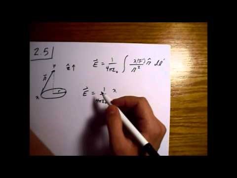 Griffiths Electrodynamics Problem 2.5: Electric Field from Line Charge Ring