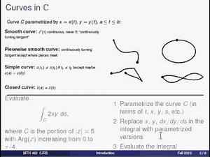 Complex Integrals, Part 1: Introduction
