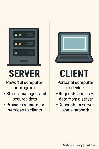 Server vs Client: What's the Difference & How They Work Together
