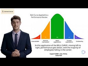 OMM - Statistical Analysis: Bell Curve