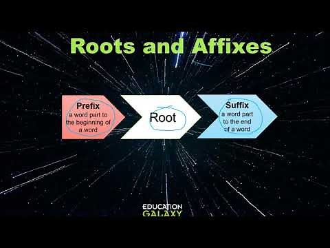 5th Grade - Reading - Roots and Affixes - Topic Overview Part 1 of 3
