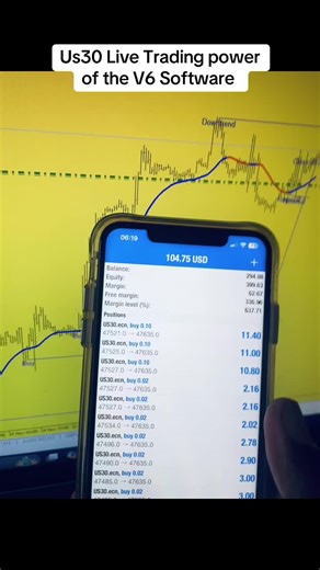 Us30 Live Trading 🔥🔥🔥🤖🤖. Power of the V6 software . The signal was shared everywhere#forexlosses #forex #gold #forextrading #tradeingpsychology