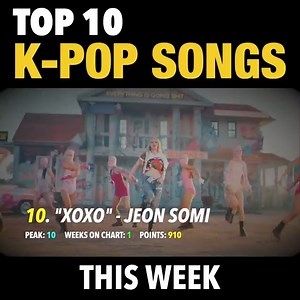 78K views · 5.5K reactions | Here's the TOP 10 #KPOP SONGS of the week! Don't forget to VOTE here: https://youtu.be/xA1qLsV9EXs Includes songs from #somi #SEVENTEEN #TWICE #aespa #ENHYPEN #ITZY #ateez #PURPLEKISS and #KEY! | K-Ville Entertainment | Facebook