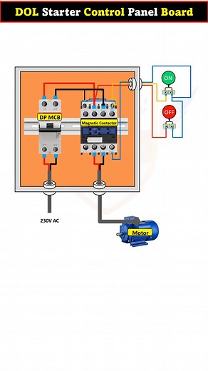 56K views · 656 reactions | DOL Starter Control Panel Board #electricalengineering #electricalwork #electrical #electrician #engineering | Learning Engineering Institute | Facebook