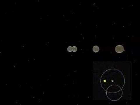 Ptolemy and Retrograde Motion I