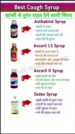 best Cough Syrup for adult | #medicine #motivation #healthtips #shortsfeed