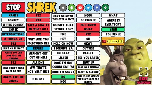 SHREK SOUNDBOARD