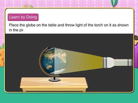 Formation of Day & Night (Learn by doing)