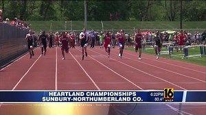 Heartland Conference Track and Field Championships