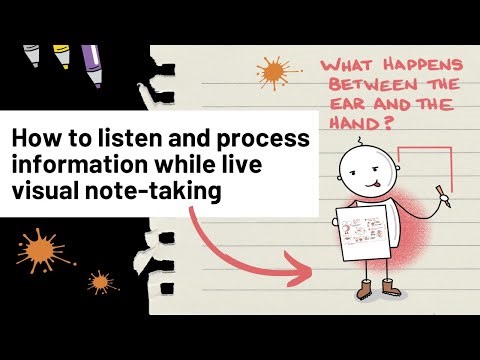 How to listen and process information while live visual note-taking
