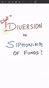 1K views · 186 reactions | Financial Analysis #financialanalysis | Banking Credit Analysis Process | Facebook