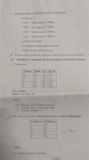 TY. BSC (computer science) Data Science question paper #datascienceforbeginners