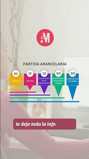 Que es una partida arancelaria y su importancia en el comercio internacional
