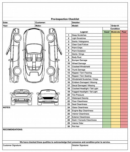 Pre-inspection Convertible Coupe Checklist for Auto Detailers, Dealerships & Service Departments - Etsy