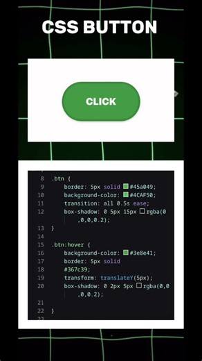 #css #cssanimation #csstutorialscool #htmlcss #htmltutorial
