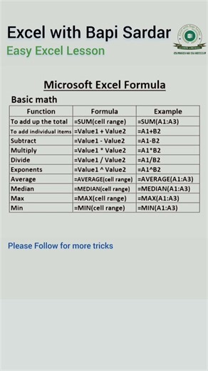Master the basics of Excel formulas and make your data work smarter 📊 #MicrosoftExcel #ExcelTips