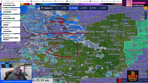 Latest Information For Western Missouri | 95.3 KDKD FM