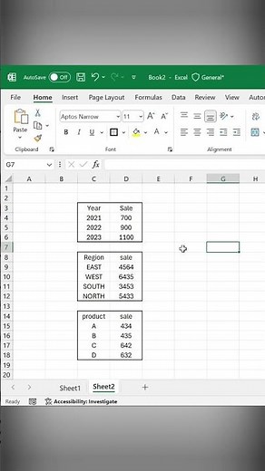 Fully Dynamic Doughnut Chart in Excel | Advanced Chart | Excel Dashboard