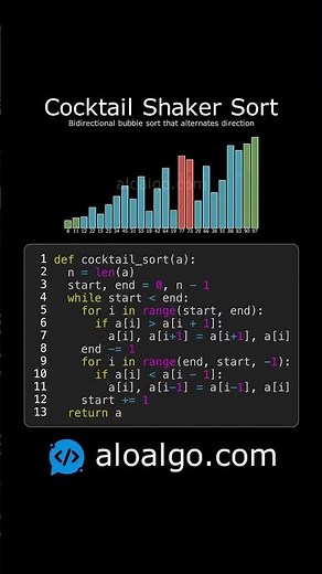Cocktail Shaker Sort 🍹 - Sorting 24 Elements Visually Explained