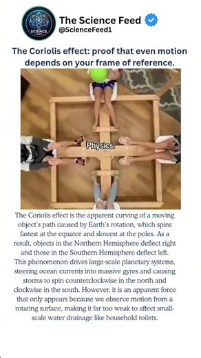 The Coriolis effect: proof that even motion depends on your frame of reference.
