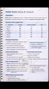 Noble Gases (Group 18 / Group 0) #ChemistryEveryday ✅️Examples ✅️Physicasl and chemical Properties ✅️Uses Of Noble gases | The Science of Mastery