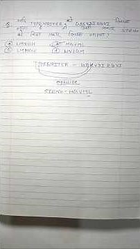 coding-decoding short tricks #coding-decoding for all exam