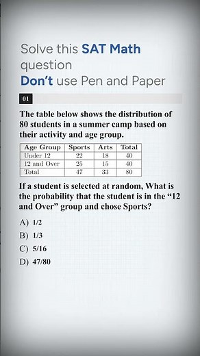 Probability SAT Question: Quick Trick to Solve! 🎯 #satmath #sat2026 #sathelp