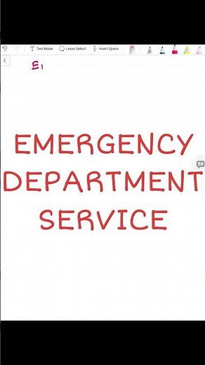 • Emergency Department Coding Basics | 99281–99285 #cpcexam #medicalcoding