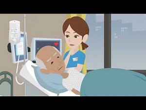 ISBAR a process for clinical handovers