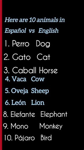 Español vs English#shorts