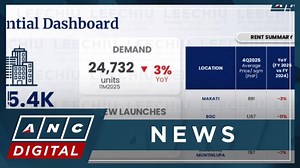 Metro Manila housing demand at six-year low; oversupply deepens | ANC | Leechiu Property Consultants