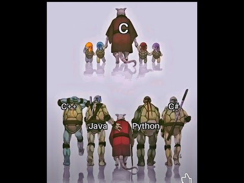 Introduction To Java