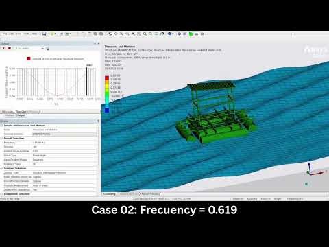 Hydrodynamic Analysis of a Floating Pump Barge