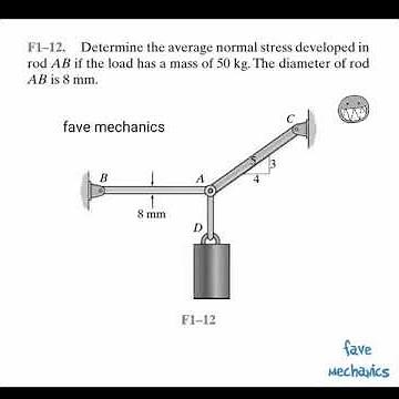 Fundamental Problem 1-12/ Engineering Mechanics Materials.