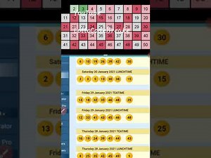 BOOM UK49S WITH FAMILY OF NUMBERS CHART.