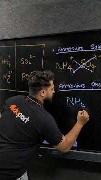 Chemistry Sure Question Prediction 🔥🔥
