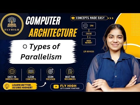 Types of Parallelism in Computer Architecture | Easy explanation 🔥