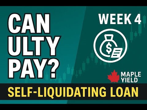 Can ULTY Pay for Itself? The Self-Liquidating Loan Experiment