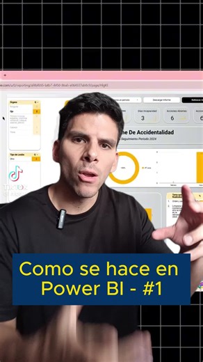 Cómo usar HTML para visualizaciones creativas