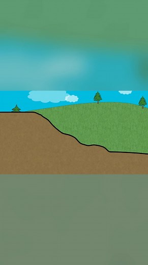 Reel created from [Blue Fire Truck] | Vids4Kids.tv