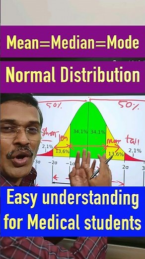 normal distribution curve for medical students