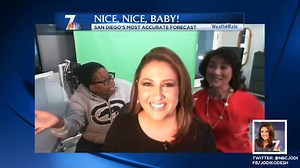 I really need your help, Peeps! KSON is having a contest for "Best Weatherperson in San Diego" and I am one of the three finalists. Way cool! Winner announced Monday! VOTE >>> http://www.kson.com/ImSoSD/#sthash.f1mgAw1c.dpbs Remember that time I rapped the weather? That's reason, enough, right!? | Jodi Kodesh