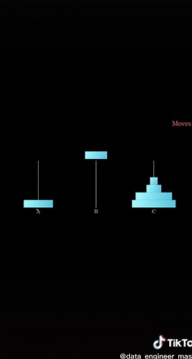 Mọi người có câu hỏi j cứ cmt nha. Để mọi người cùng bàn luận 🥰. Cre: fredrik lundstrom #learnontiktok